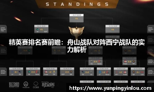 精英赛排名赛前瞻：舟山战队对阵西宁战队的实力解析